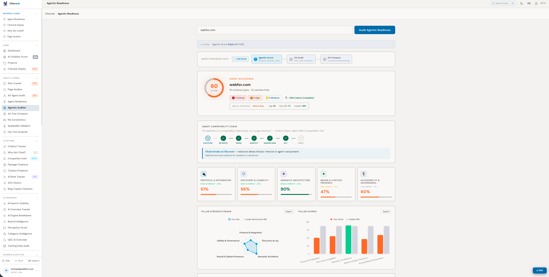 CiteRank screenshot 3