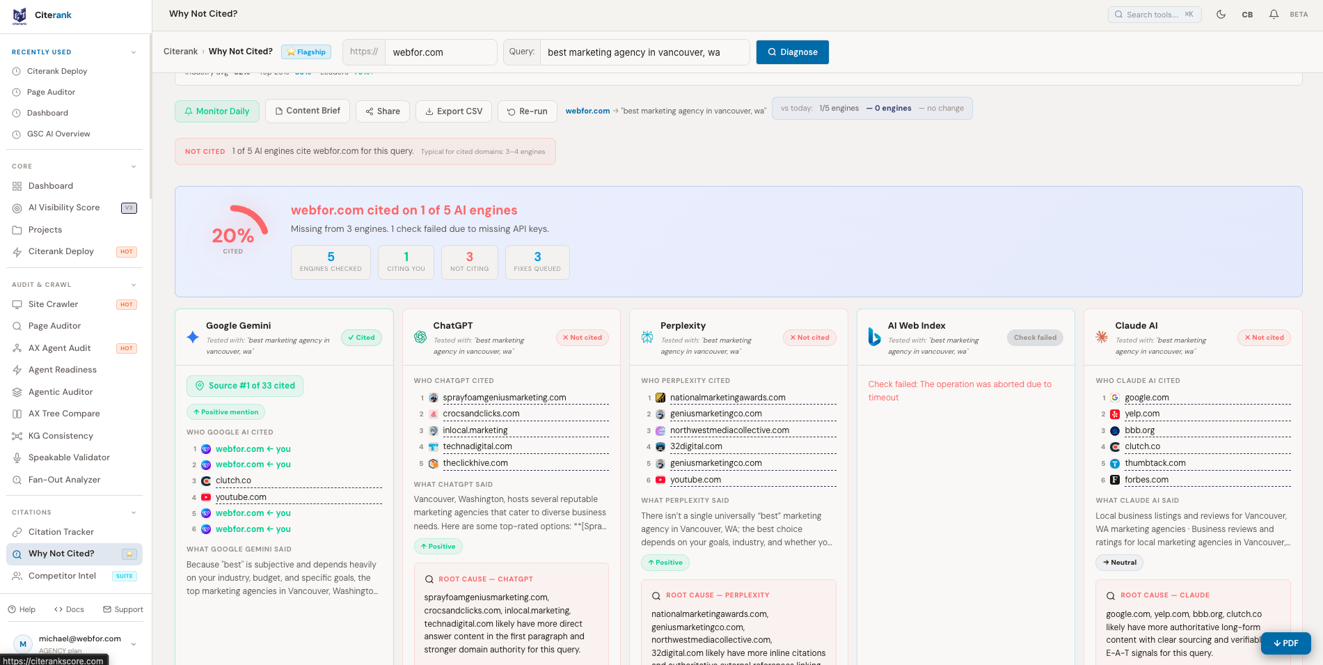 CiteRank screenshot 2
